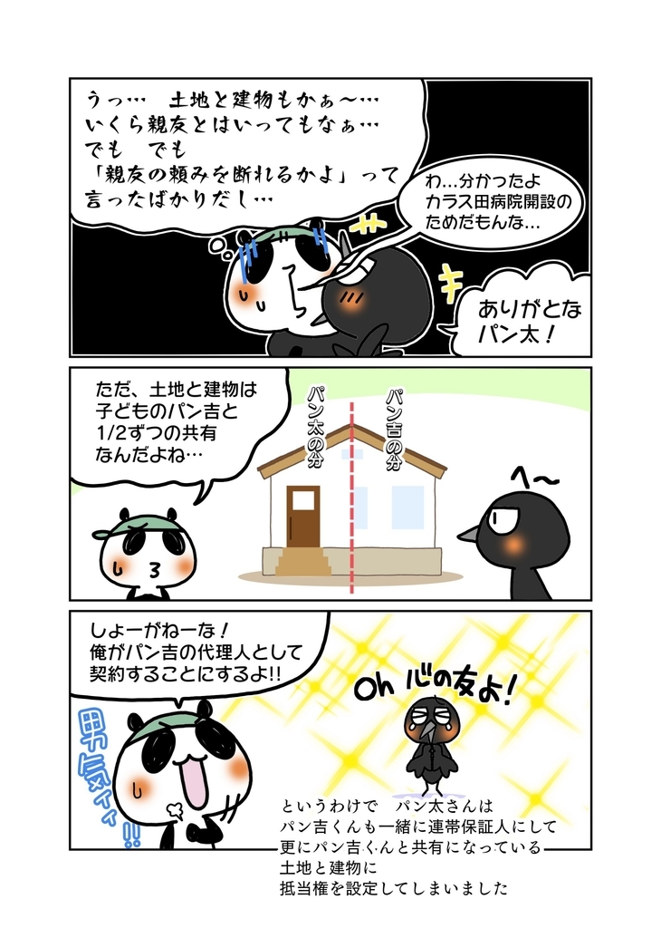 『連帯保証等と利益相反行為』解説マンガ4ページ