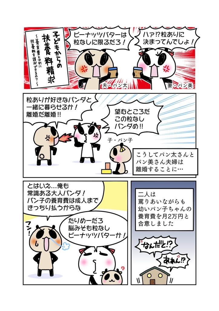 『子どもからの扶養料請求』解説マンガ1ページ目