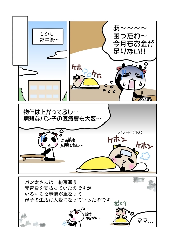 『子どもからの扶養料請求』解説マンガ2ページ目