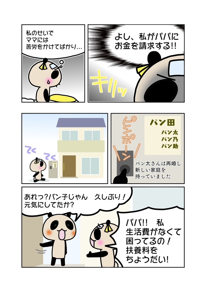 『子どもからの扶養料請求』解説マンガ3ページ目