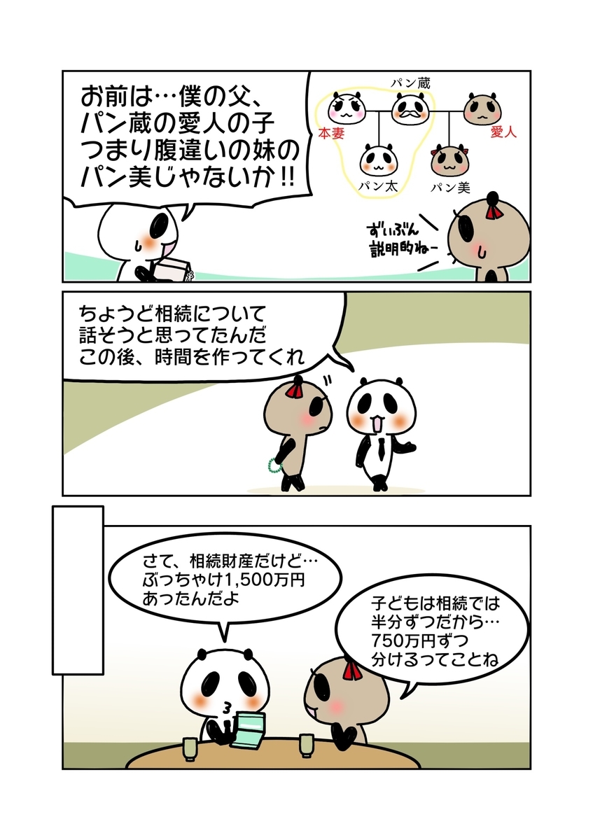 『非嫡出子の法定相続分』解説マンガ2ページ目