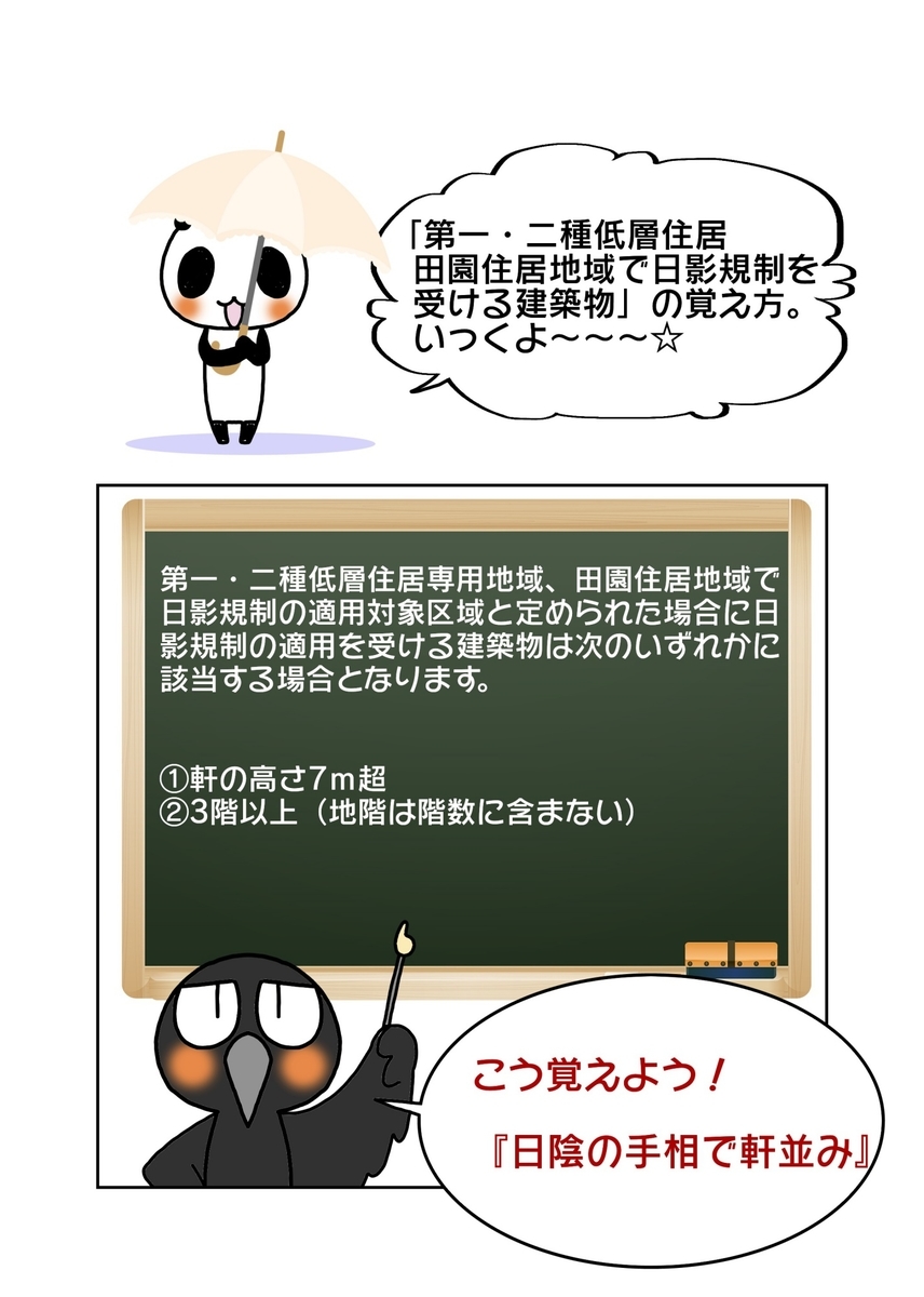 f:id:sibakiyo:20200916150234j:plain