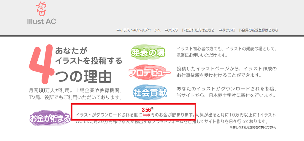 Shibablog しばぶろ