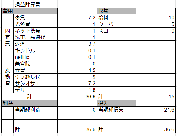 f:id:siberhack2012:20200328224811p:plain f:id:siberhack2012:20200328224811p:plain