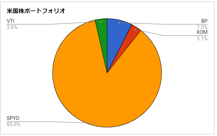 f:id:siberhack2012:20200328225807p:plain f:id:siberhack2012:20200328225807p:plain