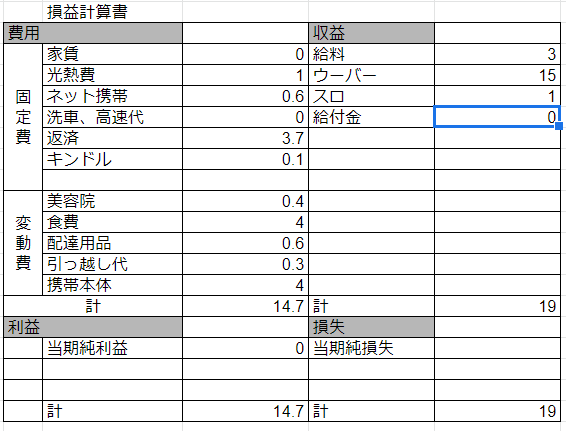 f:id:siberhack2012:20200425225401p:plain f:id:siberhack2012:20200425225401p:plain