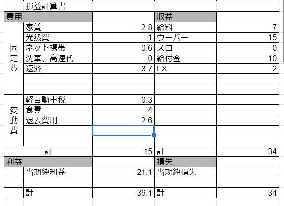 f:id:siberhack2012:20200522082008p:plain f:id:siberhack2012:20200522082008p:plain
