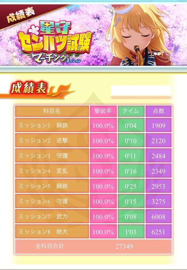 f:id:sibogli:20170329125323j:image:w260 f:id:sibogli:20170329125323j:image:w260