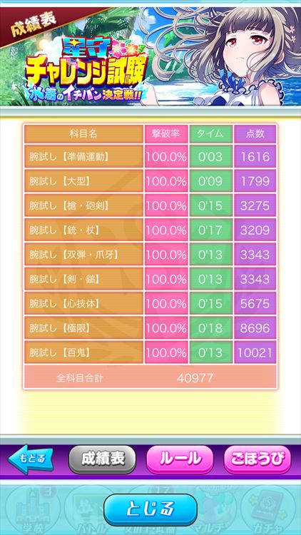 f:id:sibogli:20170929215551j:image:w320