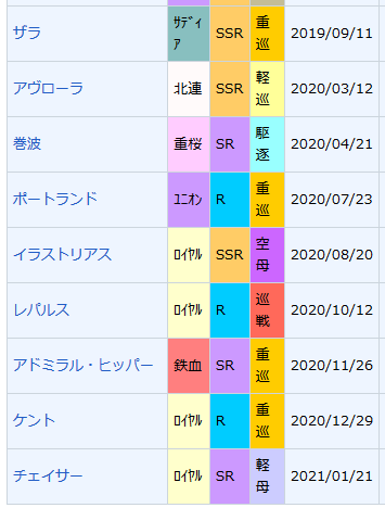 f:id:sibogli:20210217020538p:plain