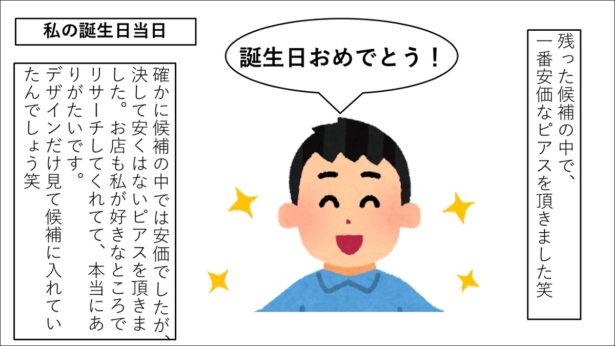f:id:sicasan:20220404151741j:plain
