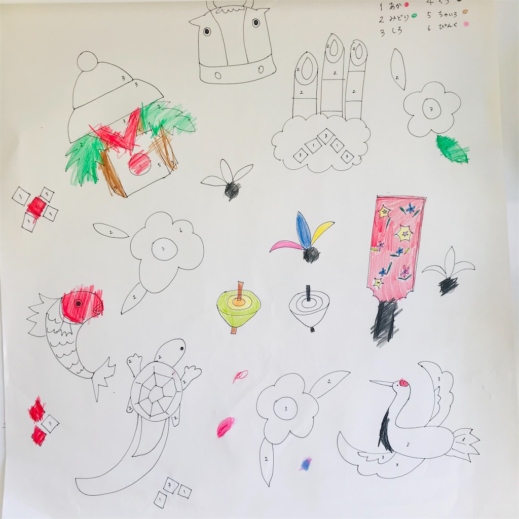 f:id:sichigoichie:20210102114355j:image