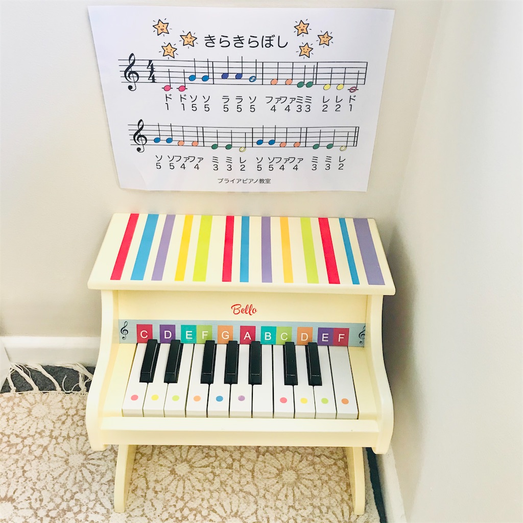 f:id:sichigoichie:20210226201421j:image