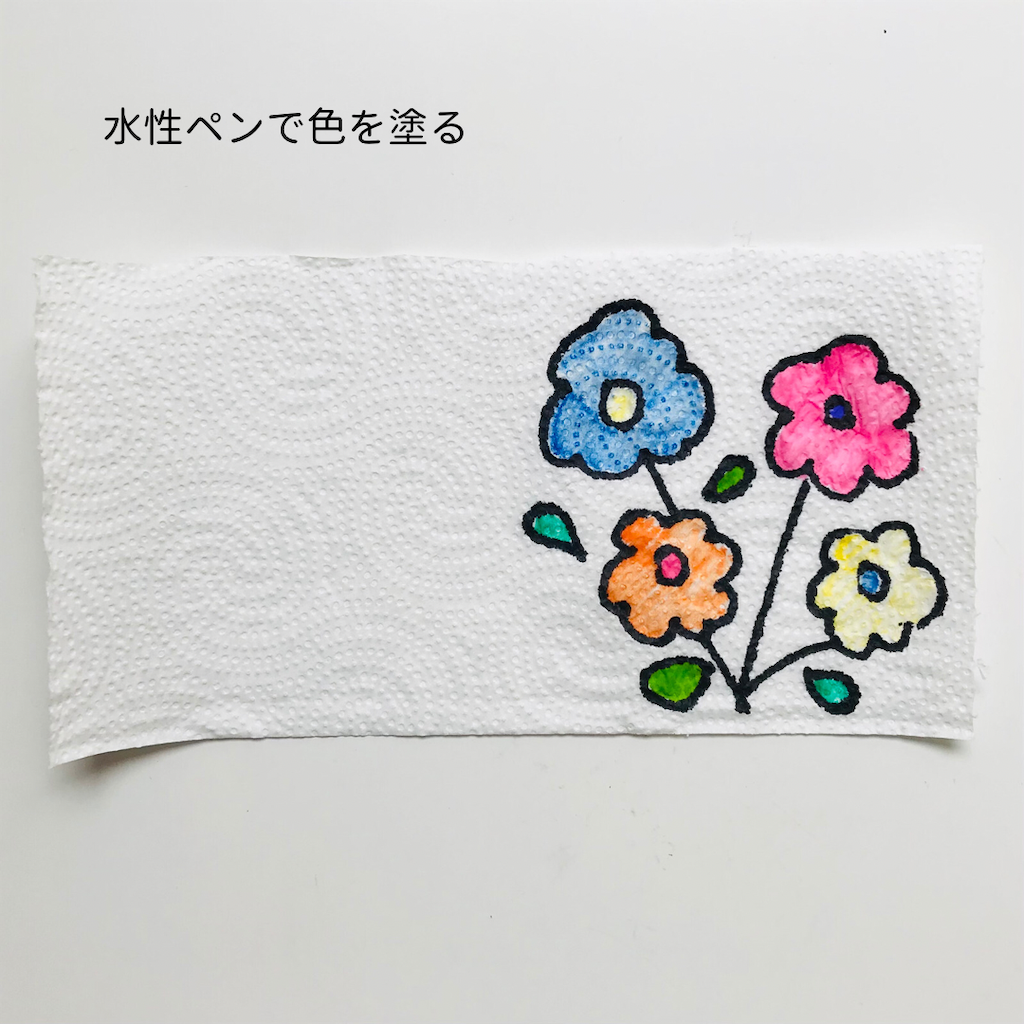 キッチンペーパーで作るマジックにじみ絵 りんごがふたつ