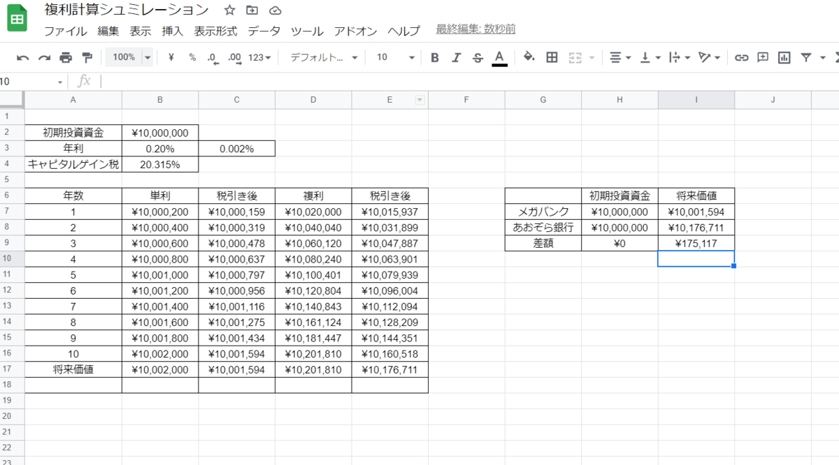 超初心者 GOOGLEスプレットシートで複利計算してみる １ - シュノーケル Love