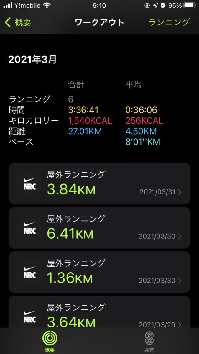 f:id:side-eleven:20210415100614p:plain