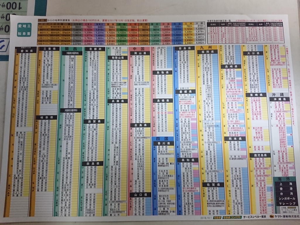ヤマト 運輸 追跡 更新