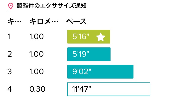f:id:side_tana:20171118215117j:plain