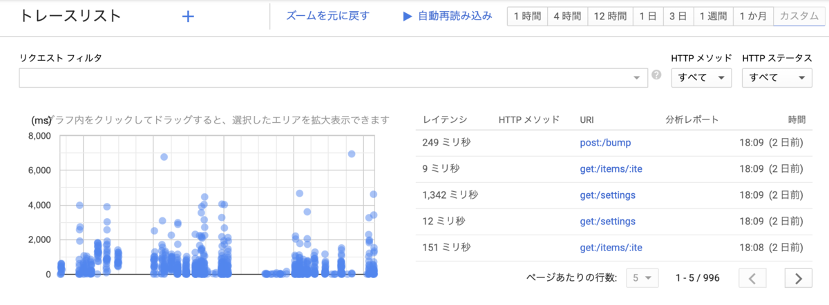 f:id:side_tana:20190909205504p:plain f:id:side_tana:20190909205504p:plain