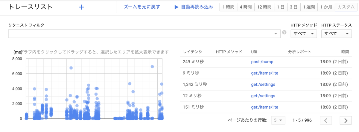 f:id:side_tana:20190909205504p:plain