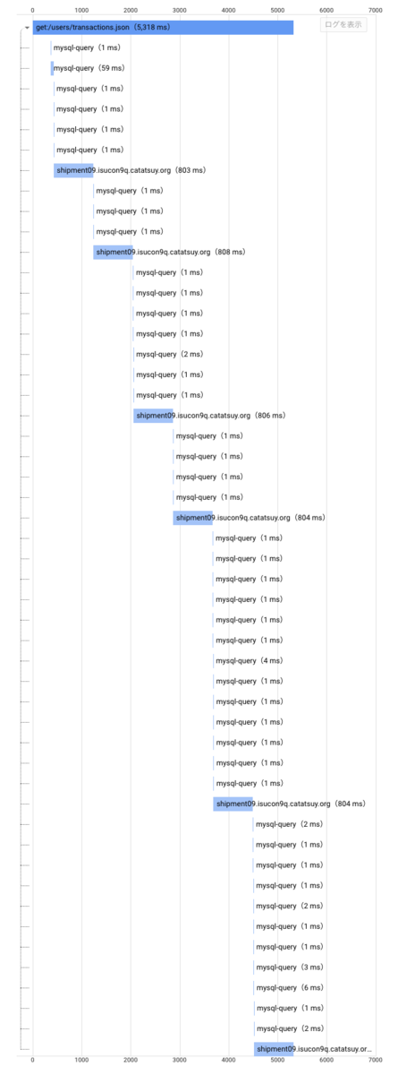 f:id:side_tana:20190909213420p:plain f:id:side_tana:20190909213420p:plain