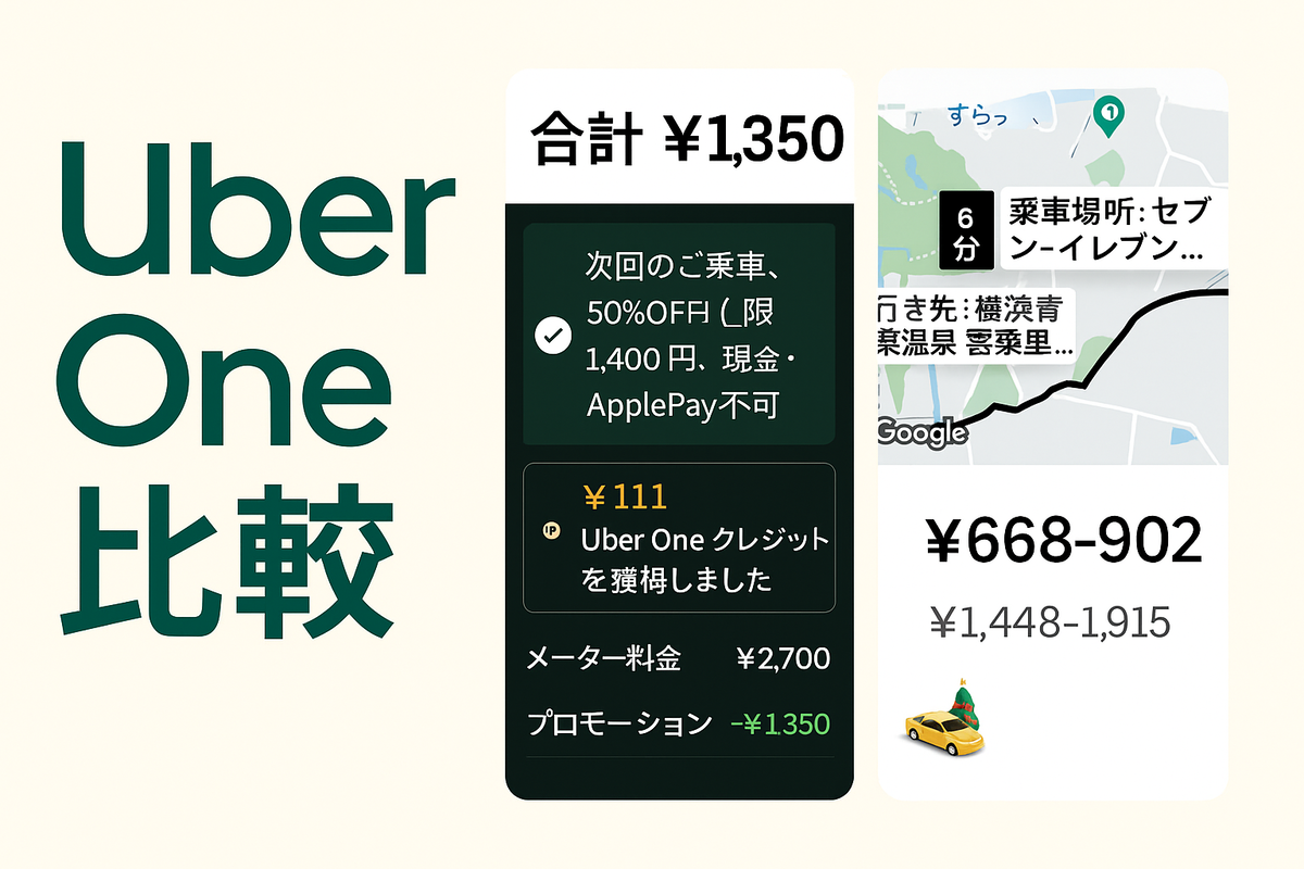 明るい色調のイラスト。左に「Uber One比較」と縦書きされた帯、右側にタクシーと家族4人のシルエット、会員と非会員の料金差を示すグラフが配置されたサムネイル。