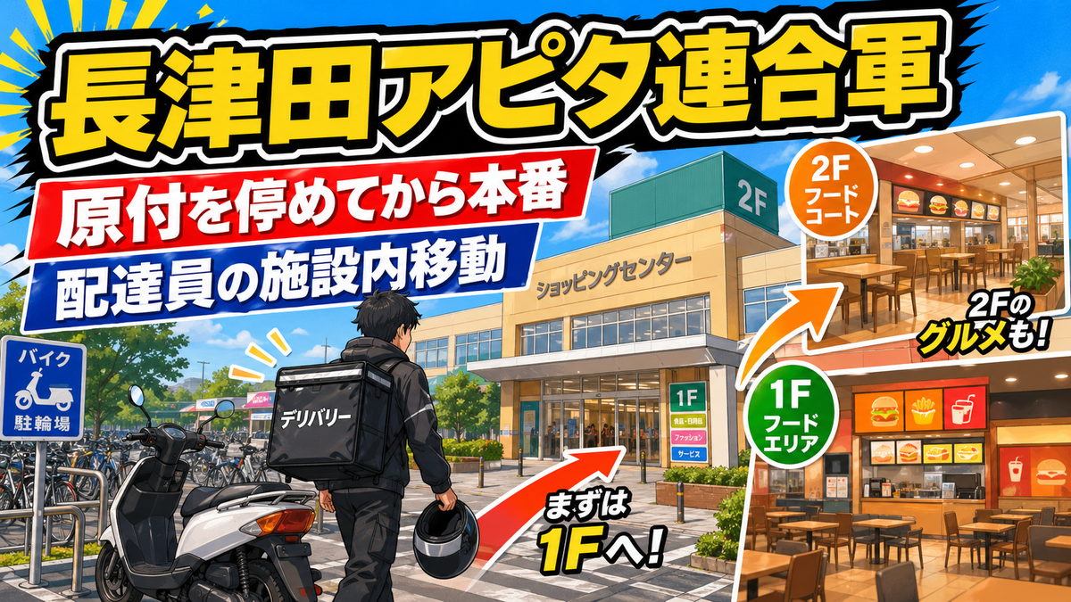 長津田アピタの商業施設内で、原付を停めた配達員がスマホを見ながら1階と2階の飲食店へ向かう様子を描いたローカル配達コラム用サムネイル。