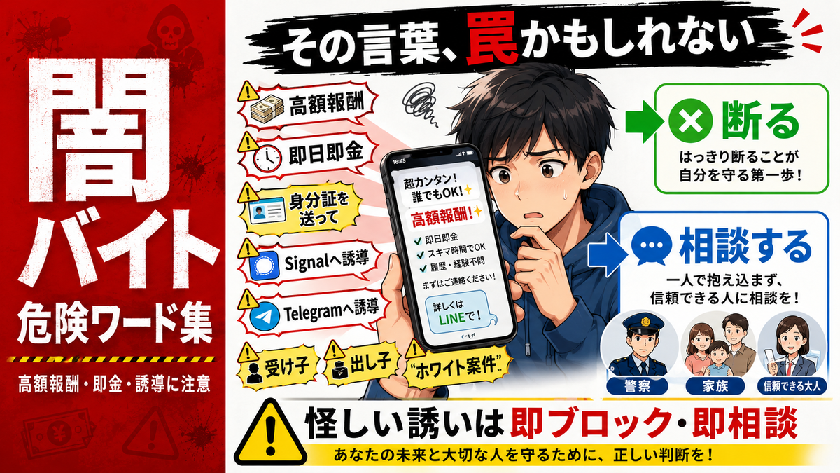 闇バイトの危険性を解説する記事サムネイル。高額報酬、即日即金、身分証要求、Signal・Telegram誘導などの危険ワードと、断る・相談するという行動を示している。
