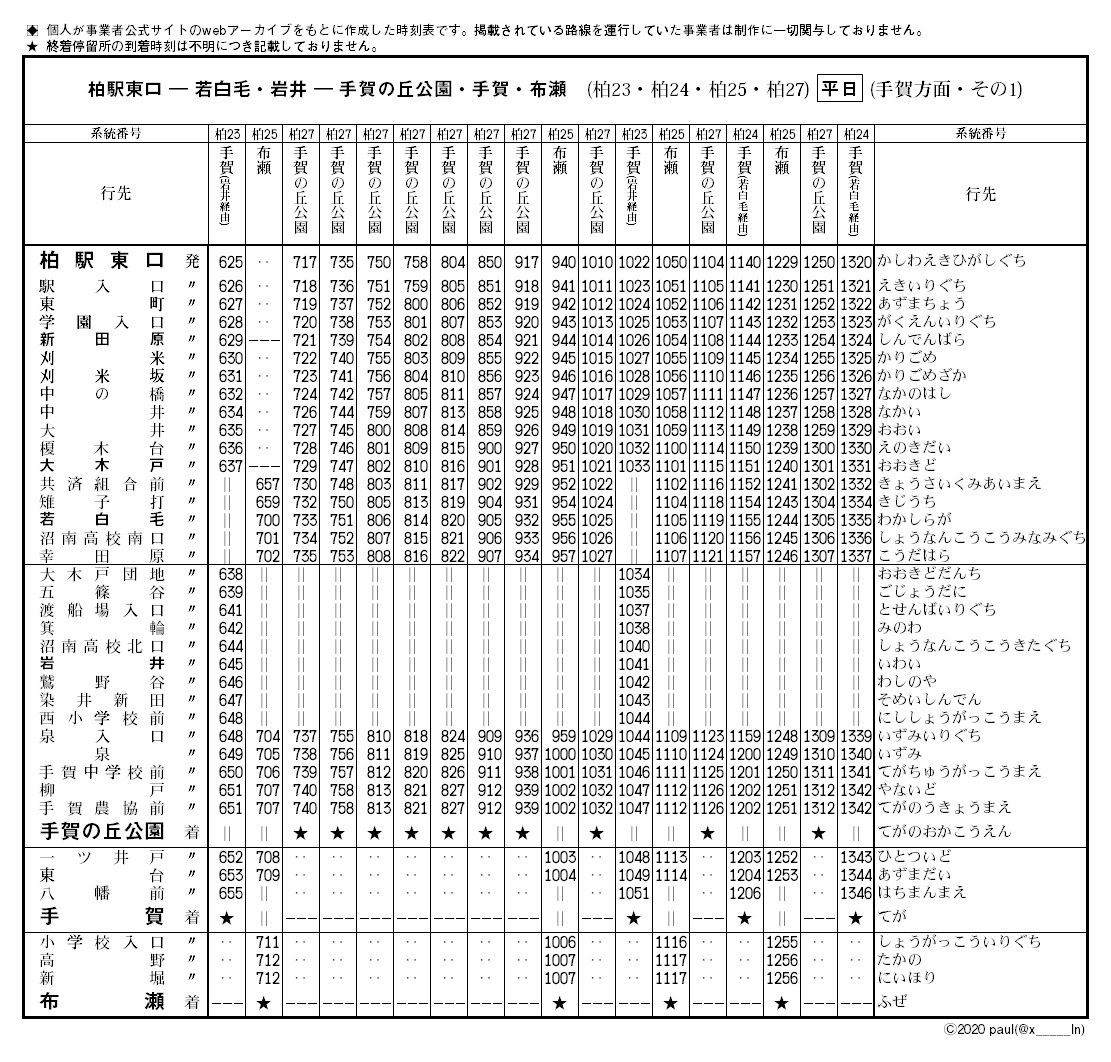 f:id:sidemountain333:20200415140300j:plain f:id:sidemountain333:20200415140300j:plain