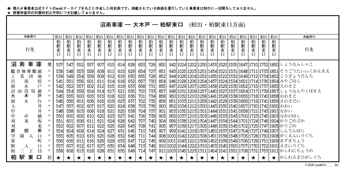 f:id:sidemountain333:20200415160336j:plain f:id:sidemountain333:20200415160336j:plain