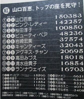 イメージ 7
