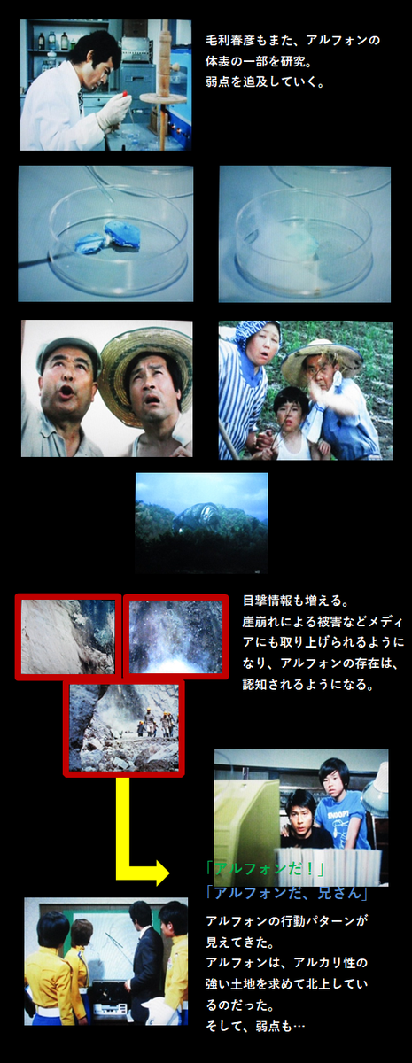 f:id:siegfried9th:20200930214039p:plain