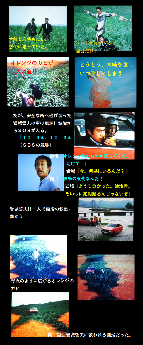 f:id:siegfried9th:20201003214526p:plain f:id:siegfried9th:20201003214526p:plain