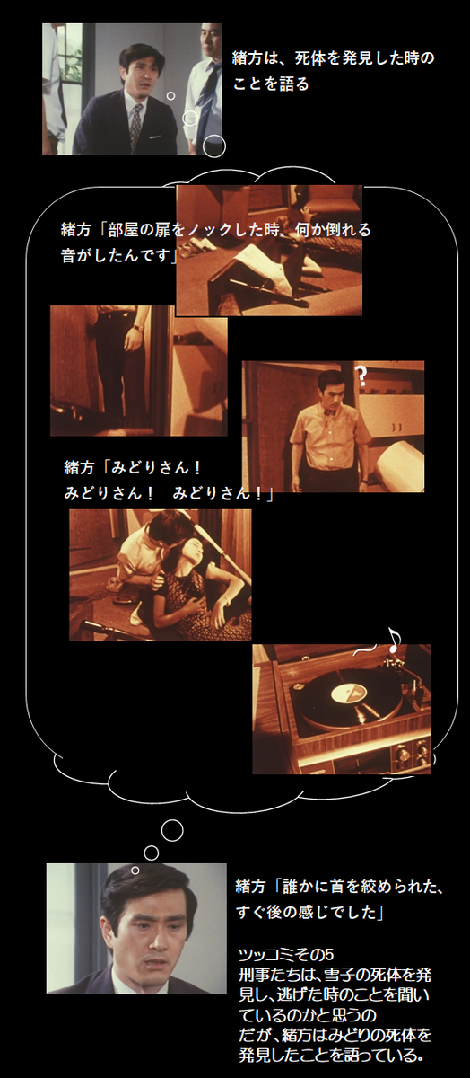 f:id:siegfried9th:20201201211604p:plain
