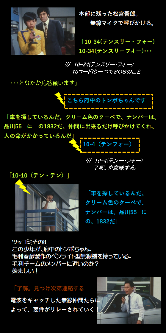 f:id:siegfried9th:20201227204608p:plain