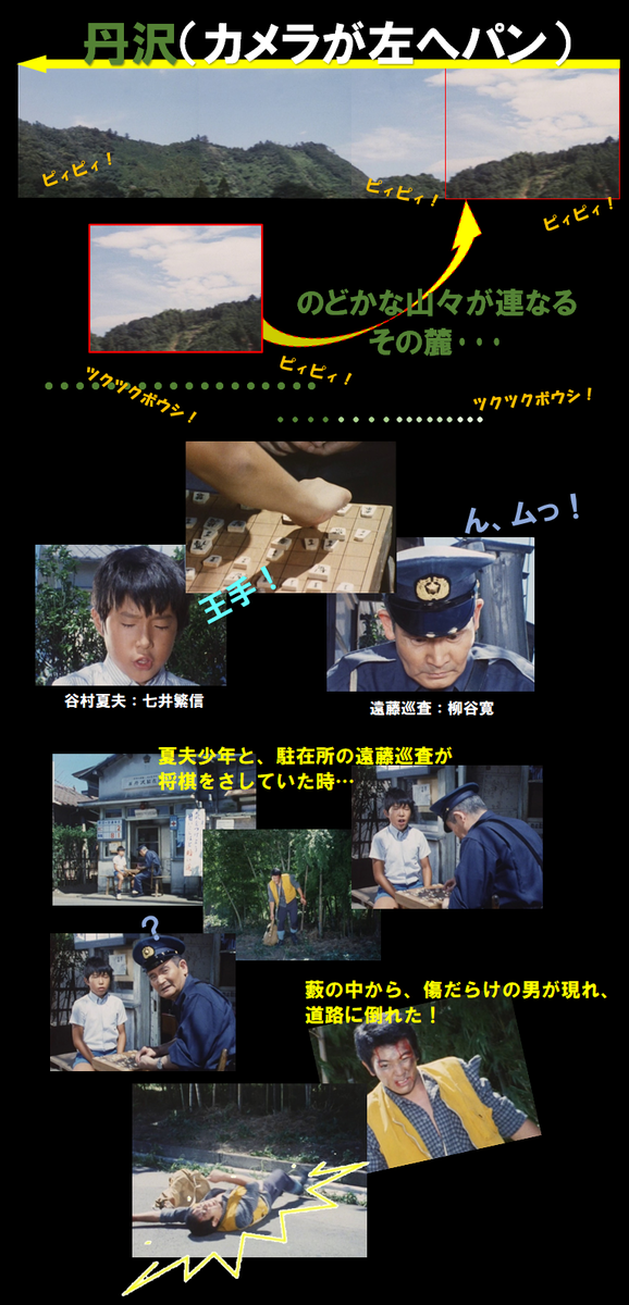 f:id:siegfried9th:20210309224620p:plain