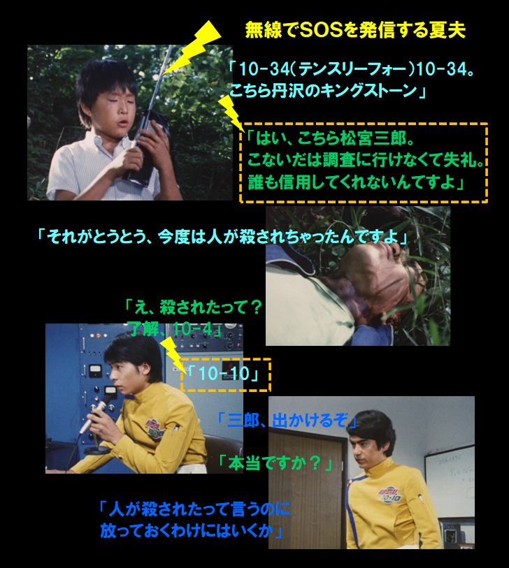 f:id:siegfried9th:20210423212944p:plain
