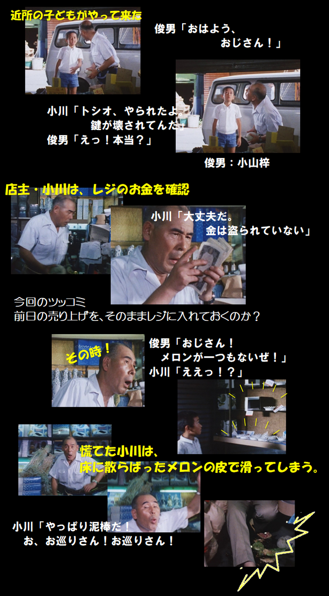 f:id:siegfried9th:20210506224126p:plain