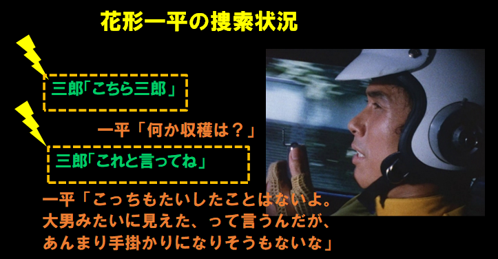 f:id:siegfried9th:20210507172830p:plain