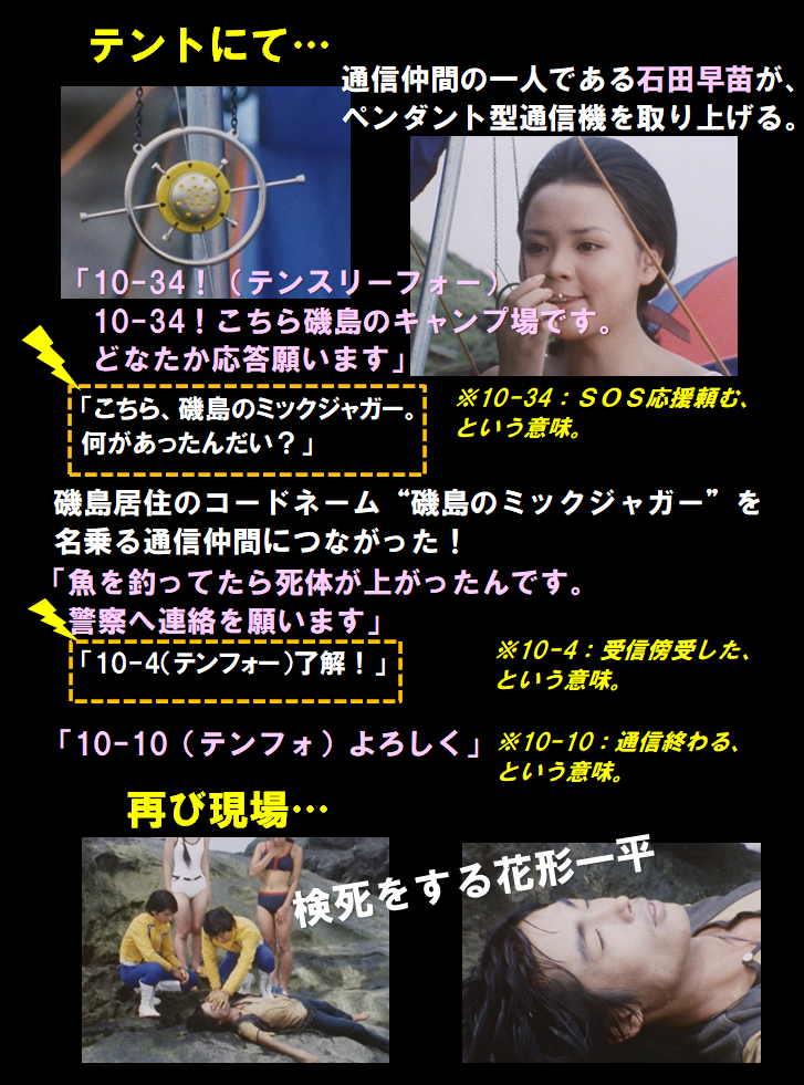 f:id:siegfried9th:20210607204629p:plain