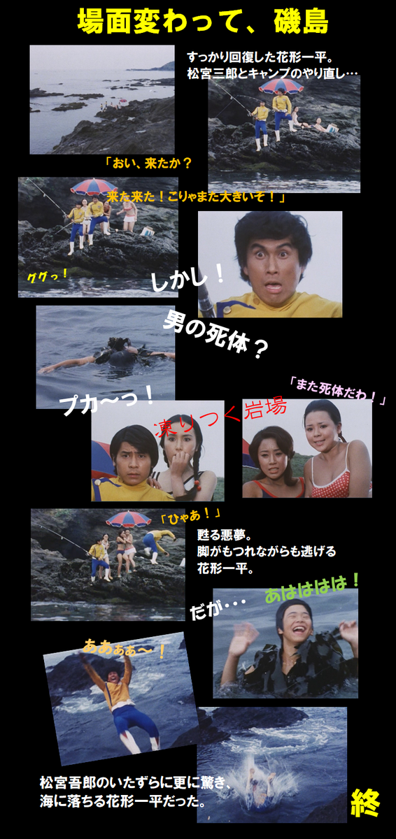 f:id:siegfried9th:20210621203207p:plain