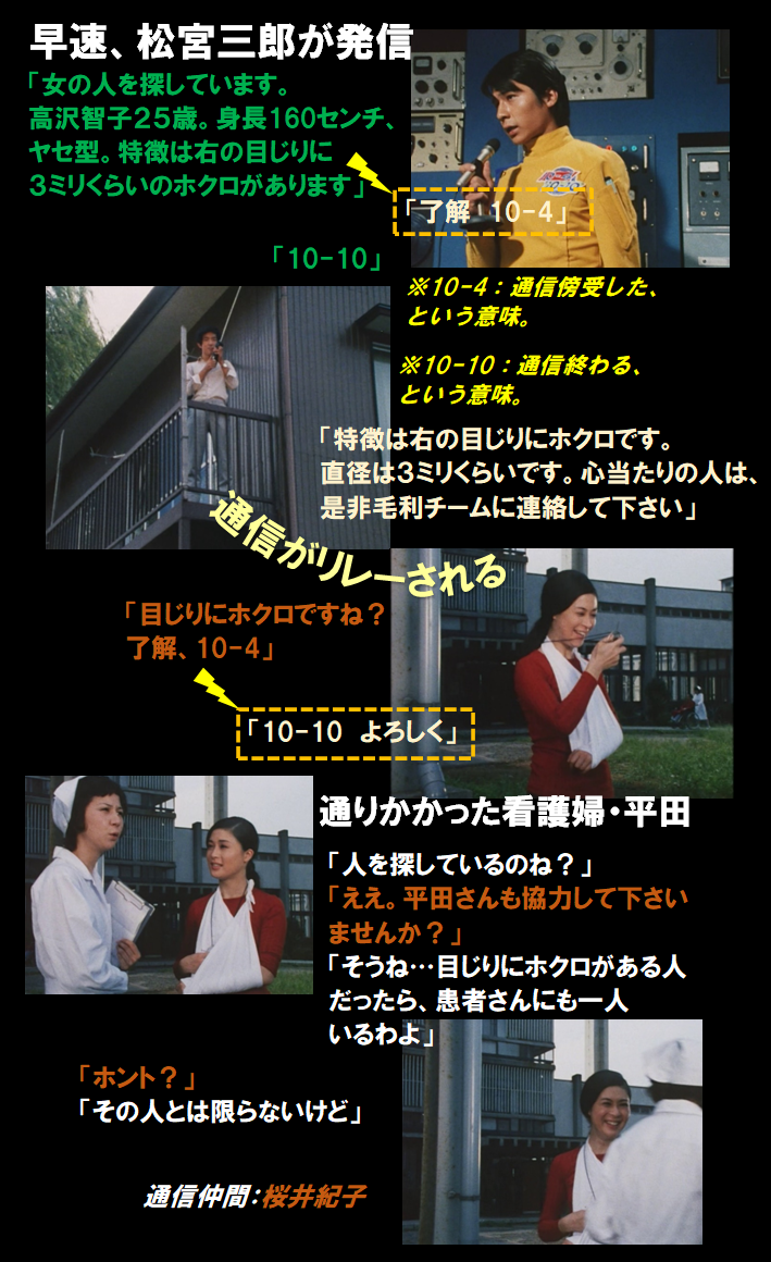 f:id:siegfried9th:20210626212852p:plain