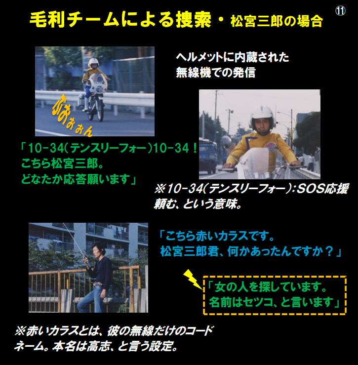 f:id:siegfried9th:20210725205311p:plain