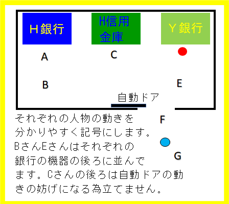 f:id:siegfried9th:20211125223220p:plain