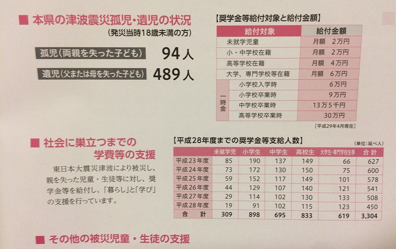 f:id:siegreinsayaka:20190328131713j:plain