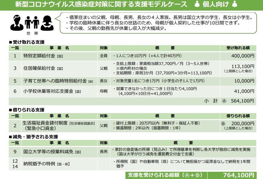 f:id:siensitu-mano:20200524123330p:plain