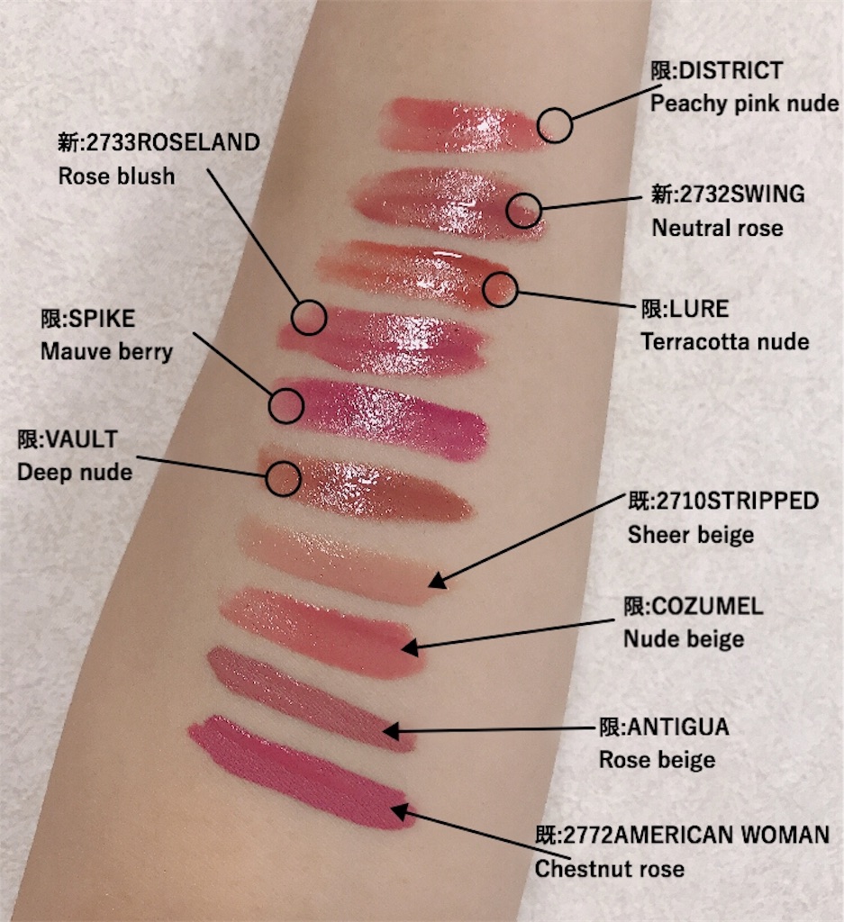 ナーズ ウォンテッド 割引 ベルベットリップグライドセット