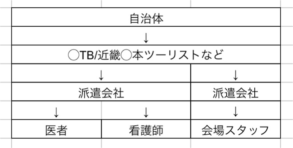 f:id:siestasuki:20210817124810j:plain
