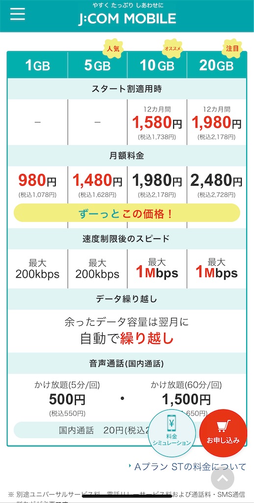 f:id:siestasuki:20211116112326j:image