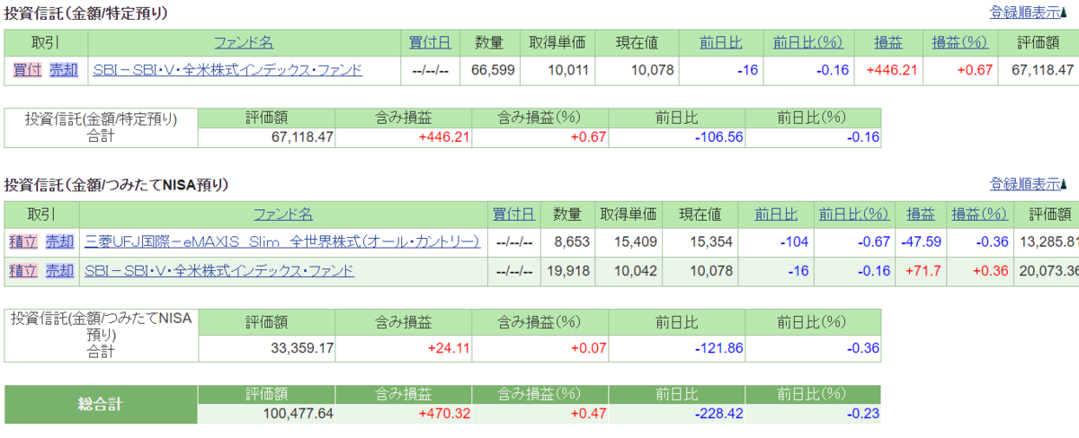 f:id:sifu:20210821125330p:plain